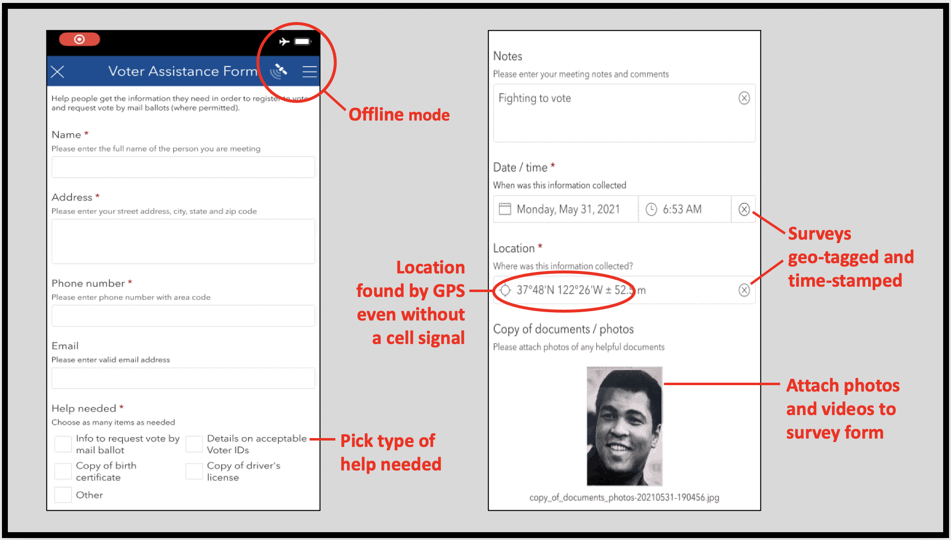 Survey123 Connect can be used without connectivity and tags submissions with location and time of the survey