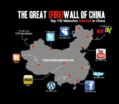 firewall_trungquoc