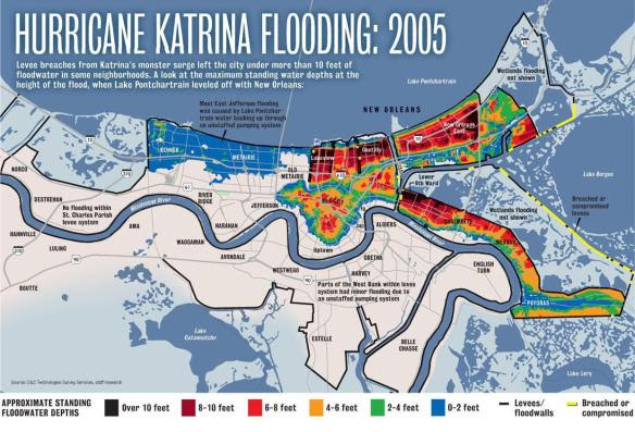 katrina-flooding