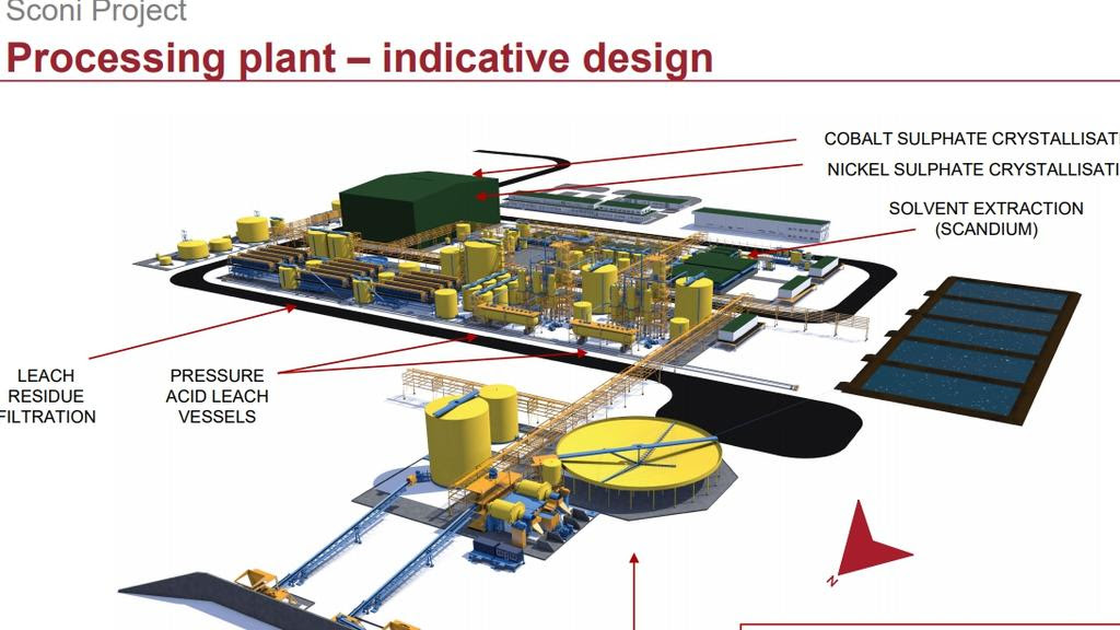 A schematic showing Australian Mines' indicative design for a nickel, cobalt and scandium refinery at Greenvale.