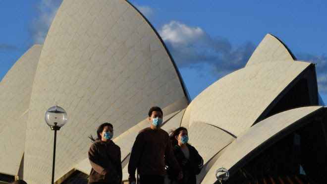 Pessoas usando máscaras na área externa da Sydney Opera House
