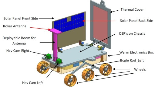 Image result for Chandrayaan 2 Rover
