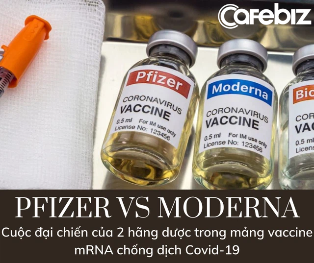 Pfizer vs Moderna: Cuộc cạnh tranh chẳng khác gì ‘Coca vs Pepsi’ trong mảng vaccine mRNA chống dịch Covid-19 - Ảnh 2.