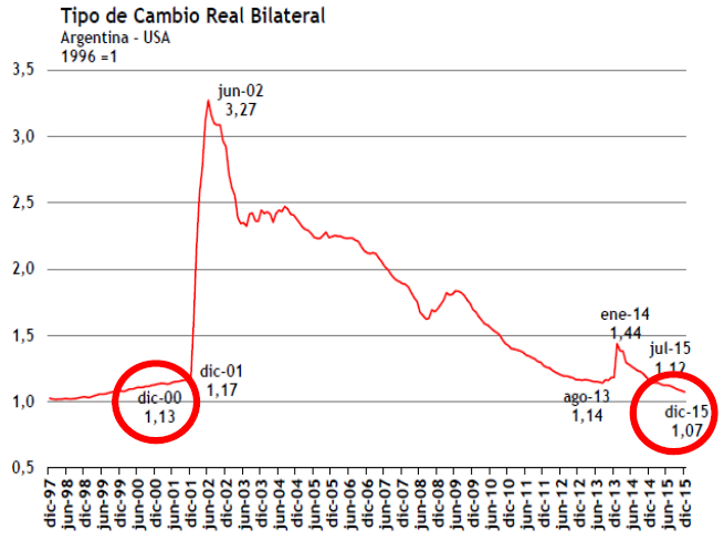 2-TCR_Bilateral_USA