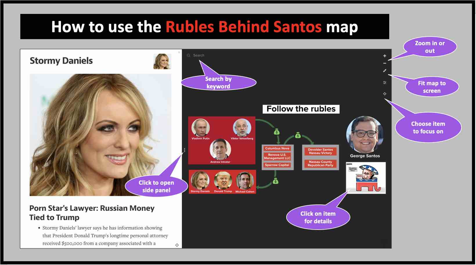 How to use the Rubles behind Santo map