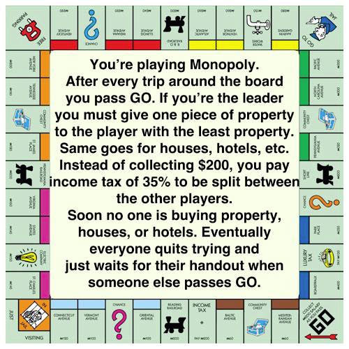 Monopoly_Socialist.jpg