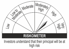 riskometer