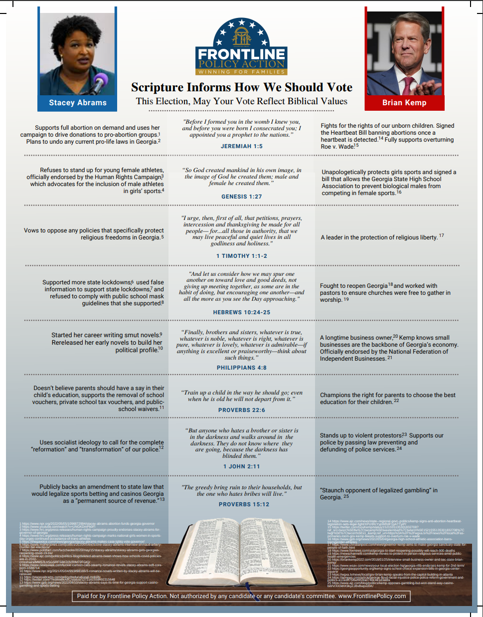 Kemp vs Abrams Voter Guide