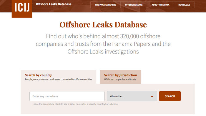Descobrir quem está por trás de quase 320.000 empresas offshore