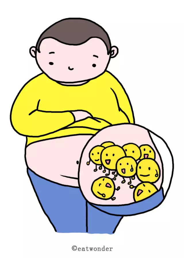 吃惑 【收藏】 - 雪花飞舞 - 健康、美食、生活网