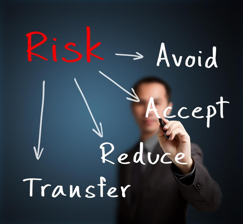 Leaders must assess their risk and threat tolerance.