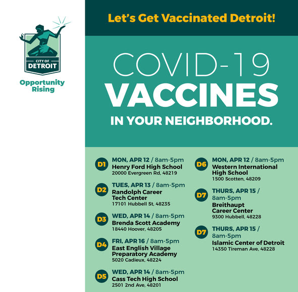 COVID-19 Vaccines in Neighborhoods Revised