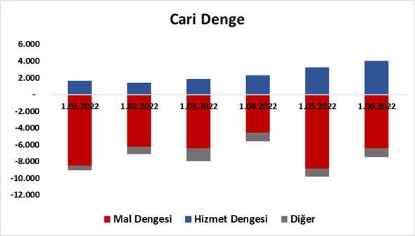 Aktif Bank