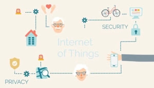 Screenshot of project video with the cartoon of an older lady and gentleman, surrounded and linked to devices with words security and privacy