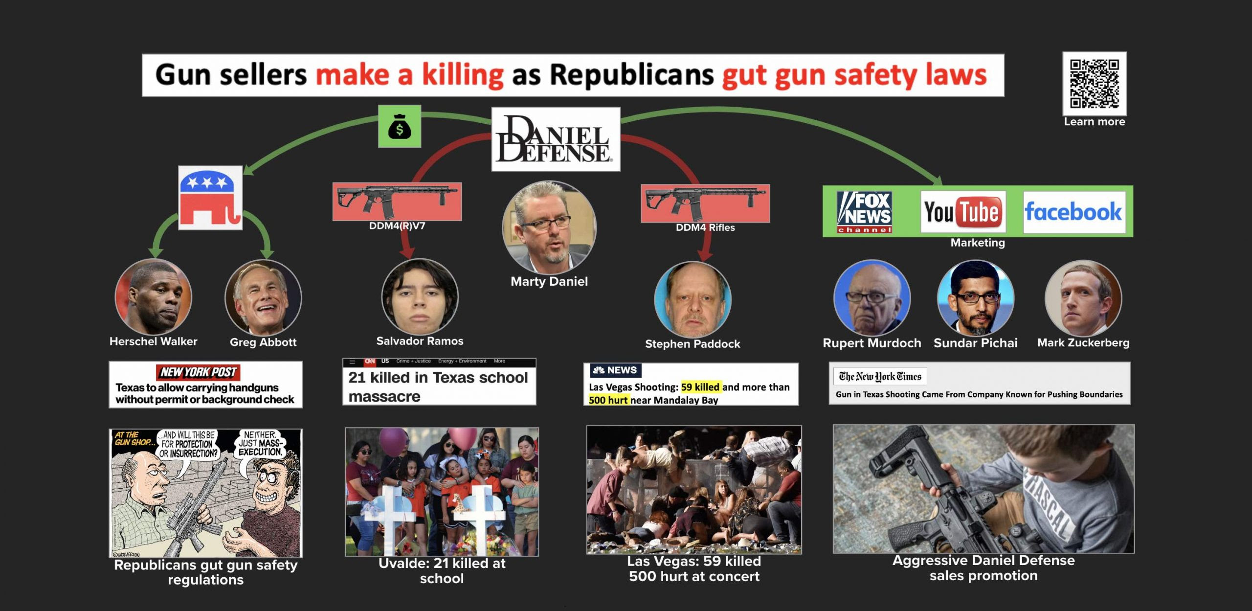 Gun sellers make a killing as Republicans gut gun safety laws