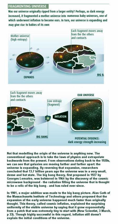 fig-4-high-entropy-low-entropy-universe1