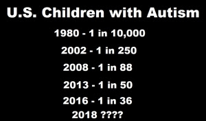 us-children-autsim-2018