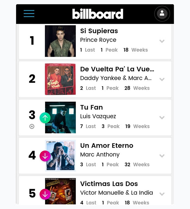 Willy Garcia Billboard 01