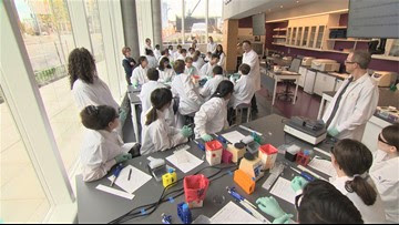 Science Discovery Lab