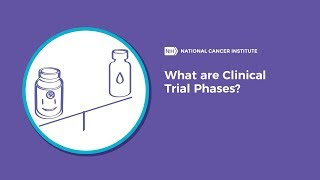 Clinical trials phases - video in
