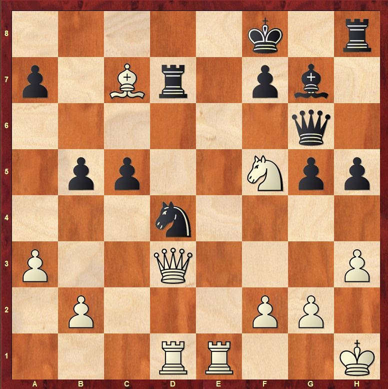 diagram-Svetovy-Pohar-2023