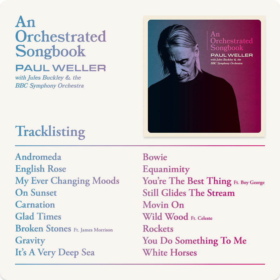 Paul Weller: An Orchestrated Songbook • WithGuitars