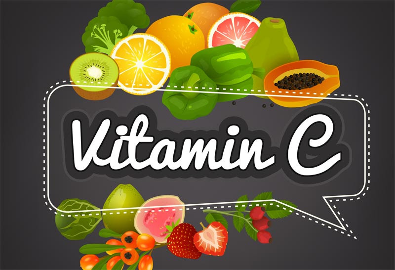 If you have lower levels of vitamin C, this may promote higher A1c levels....
