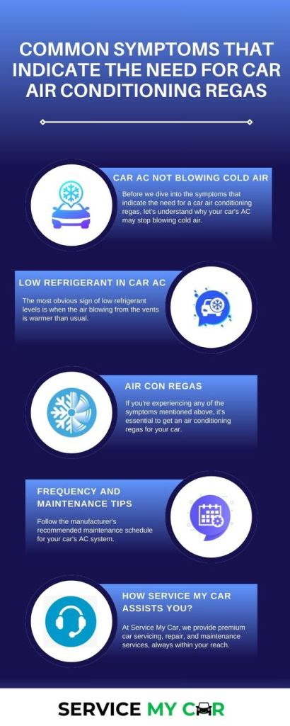 Common Symptoms that Indicate the Need for Car Air Conditioning Regas