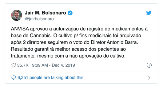 Twitti Bolsonaro - canabidiol