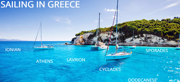 Sun Yachting Greece