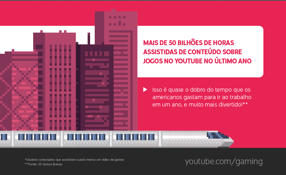 Dá para acreditar? Dá para acreditar?