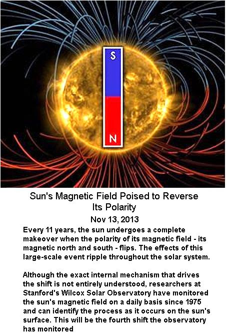 Sun's Pole Reversal