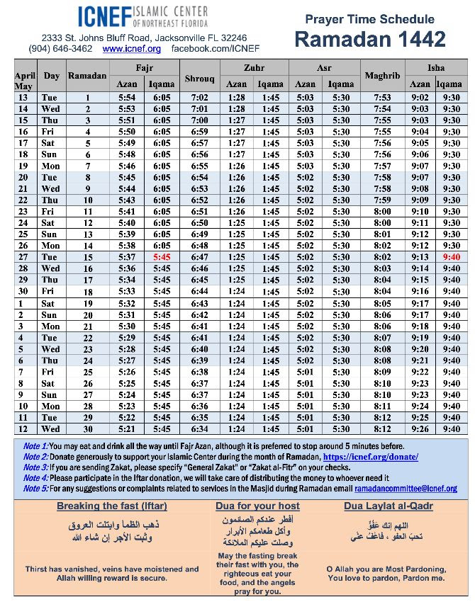 Ramadan Mubarak 2021 – ICNEF