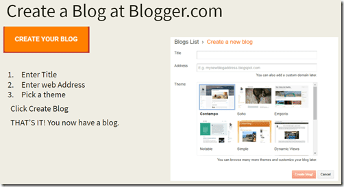 How to make a blog