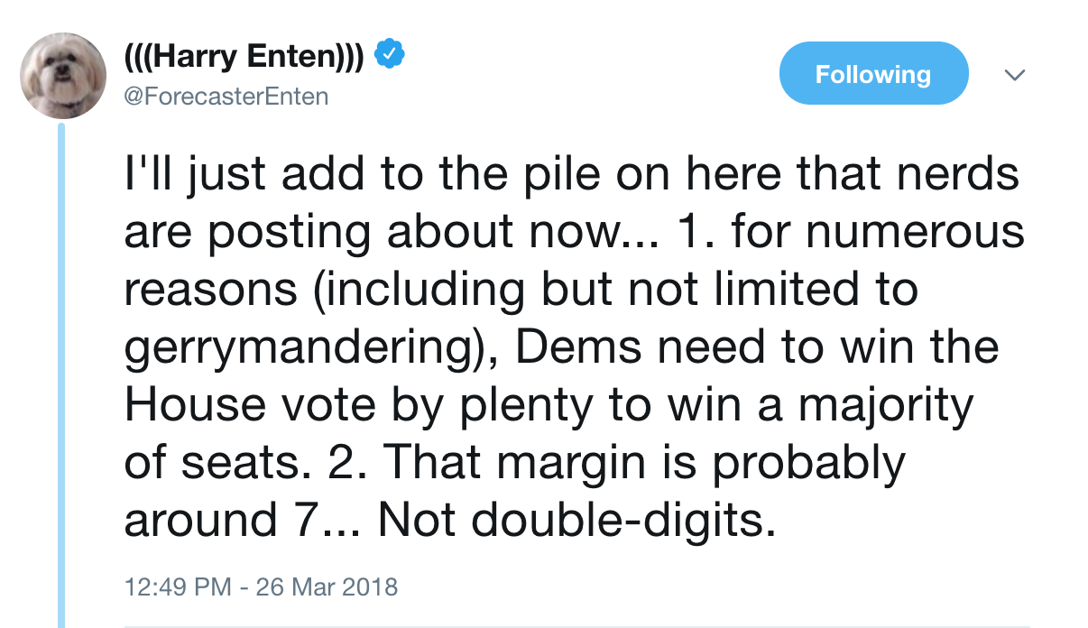 Tweet by Harry Enten