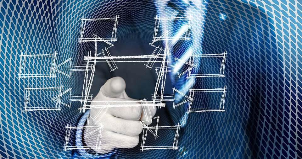 Empresario, PlanificaciÃ³n De La ProducciÃ³n, Control