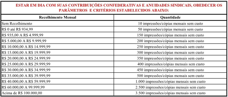 tabela impressões_1