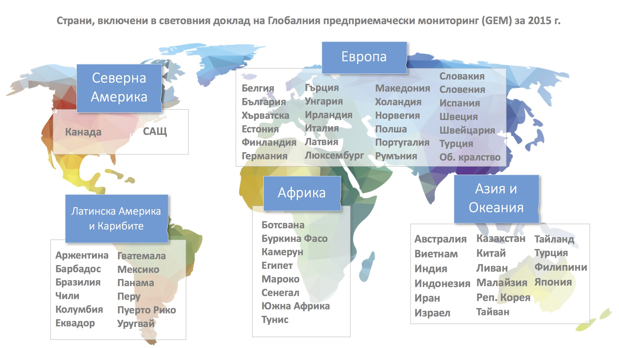 България присъства за
пръв път в глобалния
доклад на GEM - най-мащабното
и авторитетно проучване
на предприемачеството