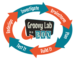 Engineering Design Process