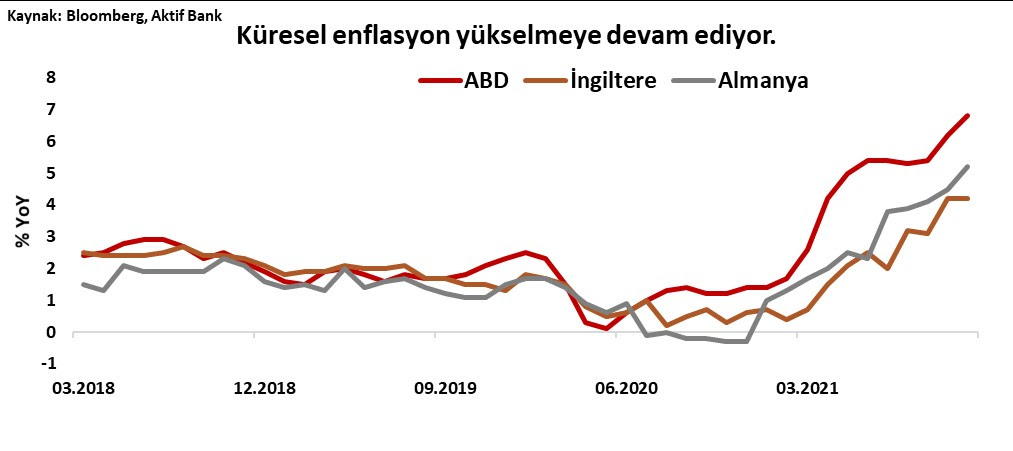 Aktif Bank