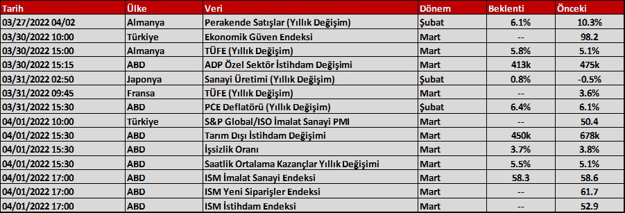 Aktif Bank