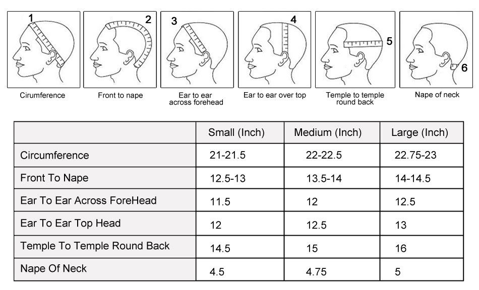 3-How to measure wig