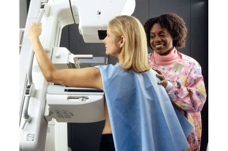 New treatment method for breast cancer with less side effects