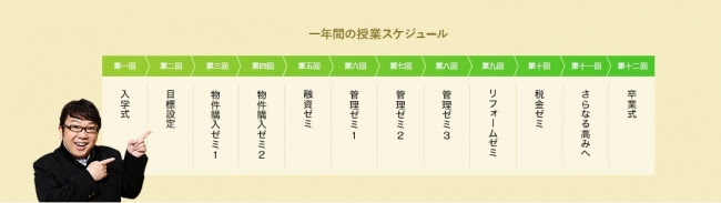授業のスケジュール(予定)