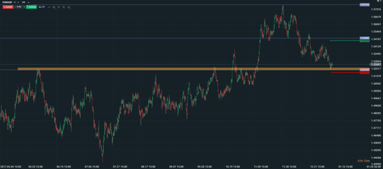 euraud.png