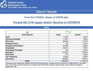 From the 7/16/21 Release of VAERS data.