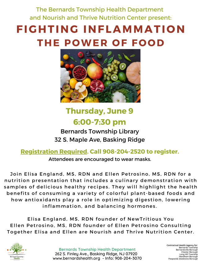 Fighting Inflammation Nutrition Program June 2022 _1_.png