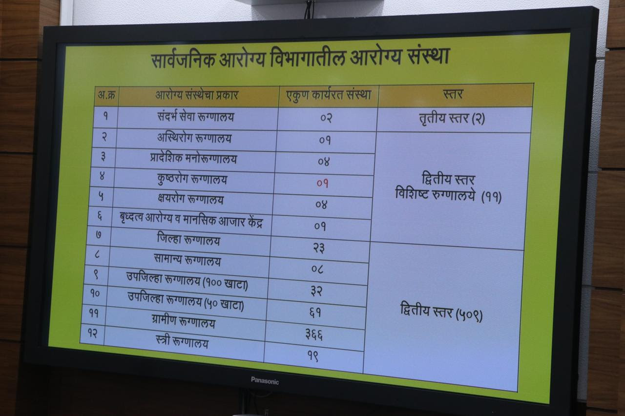 Hon. cm meeting 2