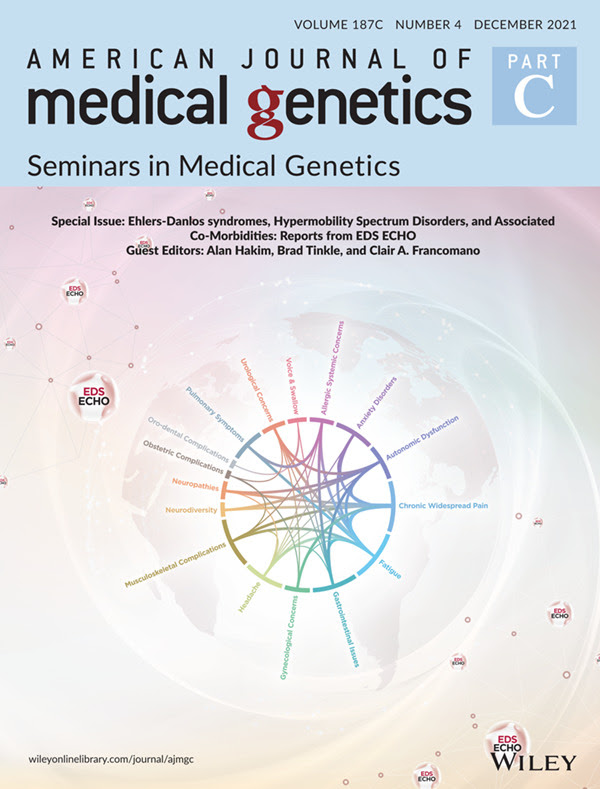 The journals cover image with an abstract drawing in different colors looking like a star with words around like Autonomic Dysfunction, Anxiety,
Fatigue and other comorbid conditions of EDS. Title: American Journal of Medical Genetics, Part C, Special Issue: Ehlers-Danlos syndromes, Hypermobility Spectrum Disorders, and Associated Co-Morbidities. 