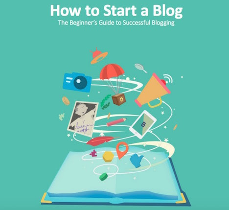 HAPPINESS.: How To Start A Blog